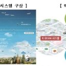 케이드론 이미지