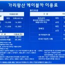 정선 가리왕산 케이블카 이미지