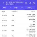 더 아라
