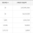 1014 이미지