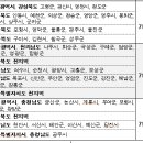 곡성-052 이미지