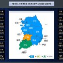 파란나라 이미지