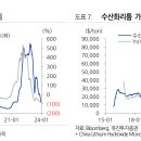 한창전기 이미지