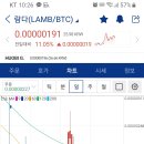 람다(LAMB/BTC) 업비트 이미지