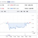 (주)평화산업 이미지