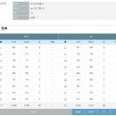 무지개언덕 이미지