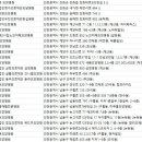 힐락암 요양병원 이미지