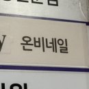 써비네일