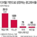 부흥광고 - 사하구 괴정로 145 | 부흥광고
