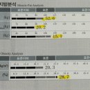 후하바이오 이미지