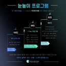 하늘골프연습장 | [하늘GDR골프아카데미] 인천 영종도 스크린골프연습장 추천 레슨수업 후기 (가격 시설이용 만족도 1위)