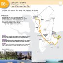 해파랑길8구간 이미지