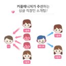 아무컴퍼니