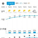 RE:［시리즈도보］속리산둘레길12차 2월 25일(화) 천택산 하늘길 공지사항&amp;날씨정보 이미지