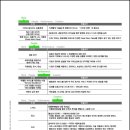 케이뷰티샵 네이버블로그
