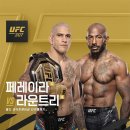 현재 UFC 가장 주목받고 있는 슈퍼스타 챔피언 ㄷㄷ...GIF 이미지