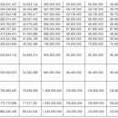 순천-45호 이미지