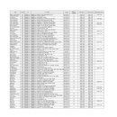 김승환이비인후과의원 이미지