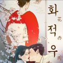 화적 이미지