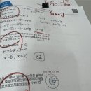 매쓰클리닉수학교습소 - 송파구 올림픽로35길 124 | 매쓰클리닉수학교습소