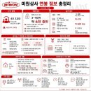 미원상사(주) - 익산시 | 미원상사(주)