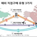 사이트안경 이미지