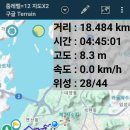 세한대학교 골프연습장 Daum카페