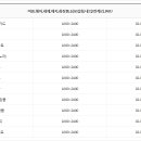 이마트체이스컬트 이미지