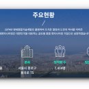 연산태양광발전소 이미지