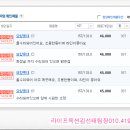 궁내중학교 앞 이미지