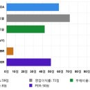 엠179 이미지