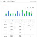 메디칼약손약국 이미지