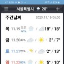 일기예보(11. 19 목요일) 이미지