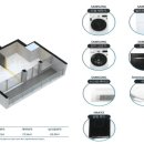 라비앙즈 메종 드 해운대 이미지
