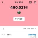 460021 네이버블로그