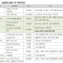 신영엔지니어링 이미지