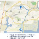 동이상사