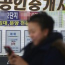 대가부동산중개사무소 이미지