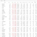 이원에너지 이미지