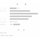 법률사무소이레 이미지