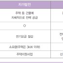 우리태양광발전소 이미지