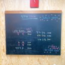 봉부대 네이버블로그