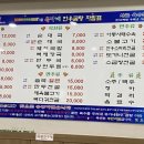 유가네뼈해장국 이미지