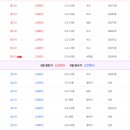 개인화물2023 이미지