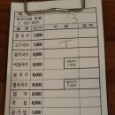 국수마당 이미지