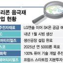 미래밧데리 이미지
