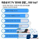 충주간호학원 이미지