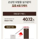 장미헤어 - 남동구 | 군마트PX 손상모 헤어제품 추천 실키 헤어오일 AZH 사용후기 장미오일 함유로 향까지 좋은 헤어오일
