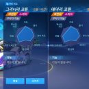 차랑농장 | 카트라이더 러쉬플러스, 에어리 코튼 후기, 유튜버 수작제황님과 마주치다