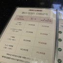 비 노래타운 | 홍대 놀거리 / 안주 맛집 노래연습장 &#39;파레스노래타운&#39; 솔직 후기